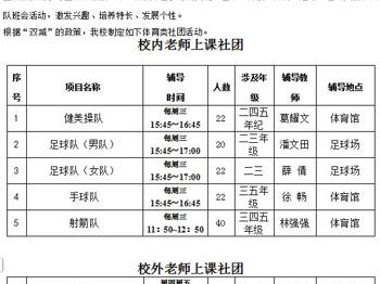 吴中区姑苏实小2024-2025学年第二学期社团活动实施方案